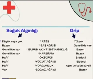 Uzm. Dr. Bülent Samlı profilinde yer alan galeri fotoğrafı.