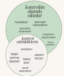 Kl. Psk. Bengü Anar profilinde yer alan galeri fotoğrafı.