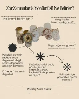 Psk. Seher Bilirer profilinde yer alan galeri fotoğrafı.