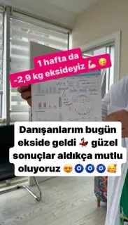 Dyt. | Bilim Uzmanı Cansu Bolat profilinde yer alan galeri fotoğrafı.