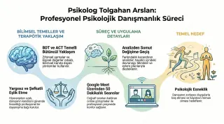 Psk. Tolgahan Arslan profilinde yer alan galeri fotoğrafı.