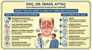 Doç. Dr. İsmail Aytaç profilinde yer alan galeri fotoğrafı.