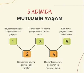Psk. Hatice Nur Bektaş profilinde yer alan galeri fotoğrafı.