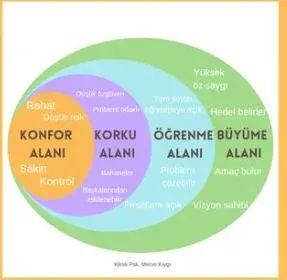 Kl. Psk. Merve Kıygı profilinde yer alan galeri fotoğrafı.
