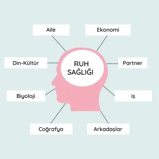 Kl. Psk. Haluk Ergeni profilinde yer alan galeri fotoğrafı.